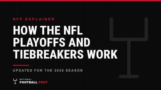 NFL Playoff Format and Tiebreakers Explained: How the 2026 Postseason Works (NFL)