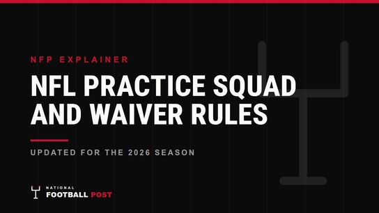 NFL Practice Squad and Waiver Rules: Size, Pay, Elevations and Claims (NFL)